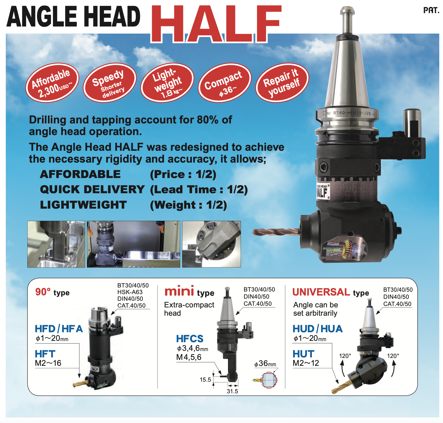 MST vinkelhoved Angle Head Half